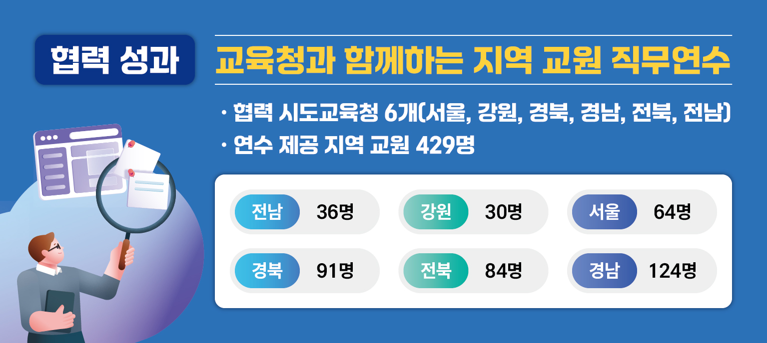 [협력] 교육청과 함께 하는 지역 교원 직무연수